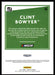 Clint Bowyer 2021 Panini Donruss Racing Silver Back of Card