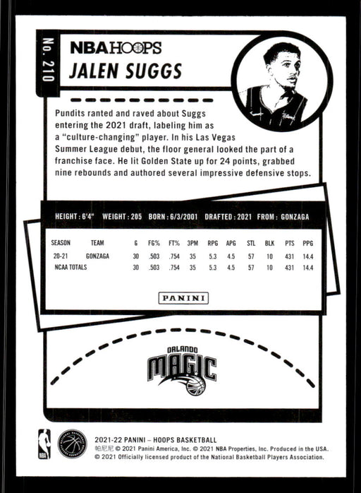 Jalen Suggs 2021 Panini NBA Hoops Base Back of Card