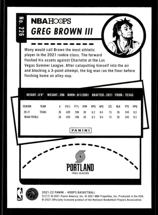 Greg Brown III 2021 Panini NBA Hoops Base Back of Card