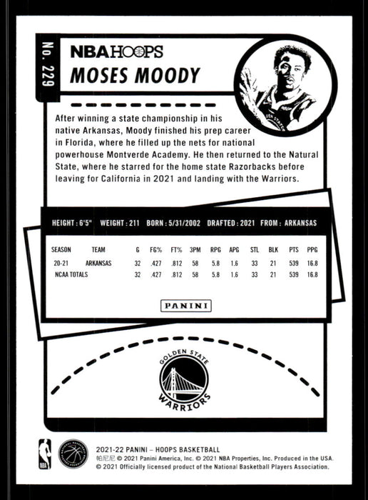 Moses Moody 2021 Panini NBA Hoops Base Back of Card