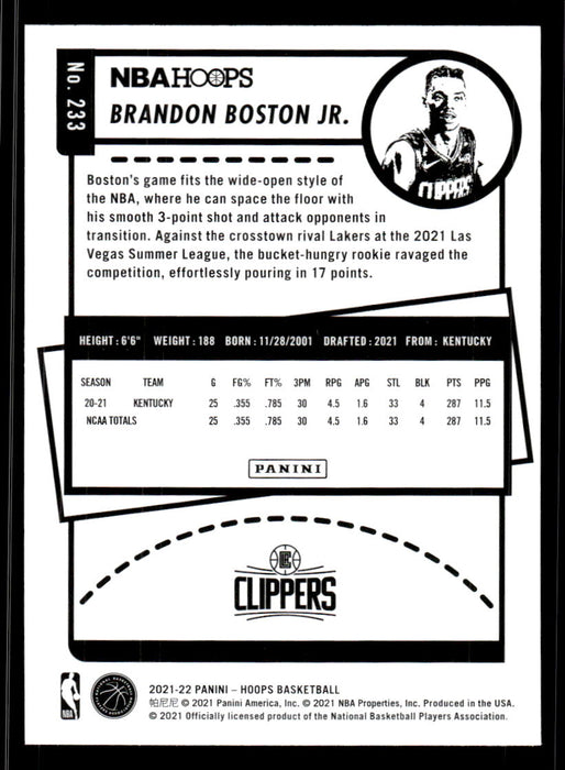 Brandon Boston Jr. 2021 Panini NBA Hoops Base Back of Card