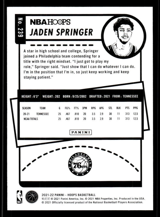 Jaden Springer 2021 Panini NBA Hoops Base Back of Card