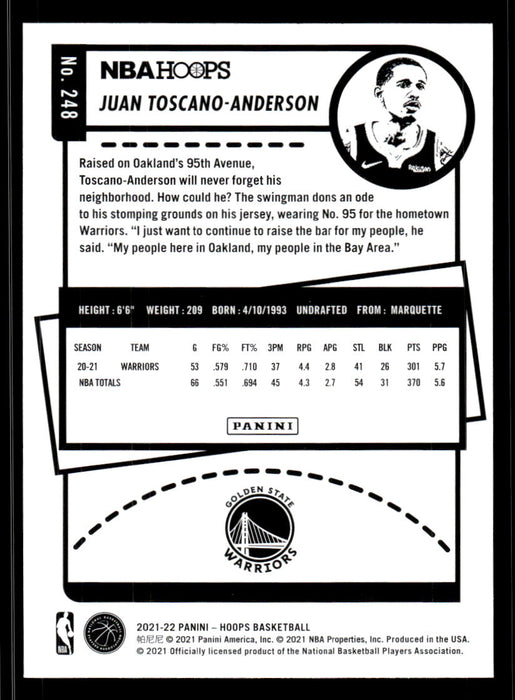 Juan Toscano-Anderson 2021 Panini NBA Hoops Base Back of Card