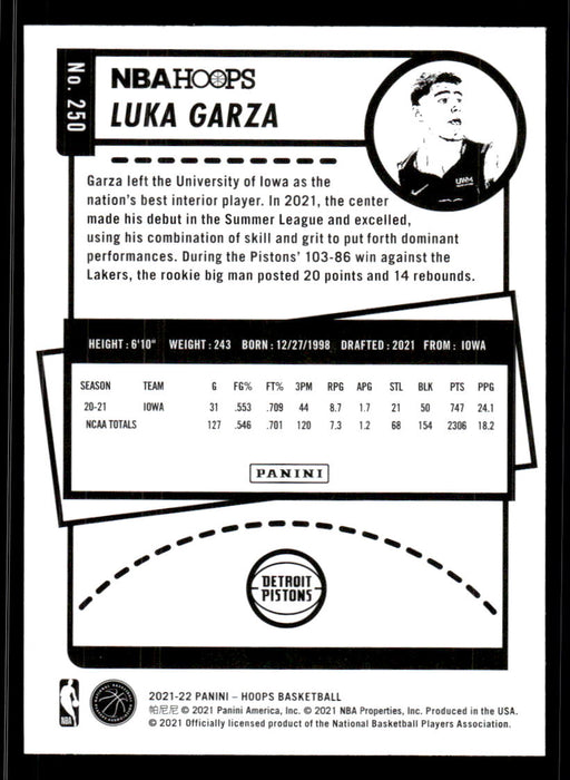 Luka Garza 2021 Panini NBA Hoops Base Back of Card