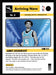 James Bouknight 2021 Panini NBA Hoops Arriving Now Back of Card