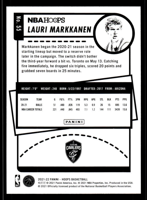 Lauri Markkanen 2021 Panini NBA Hoops Blue Back of Card