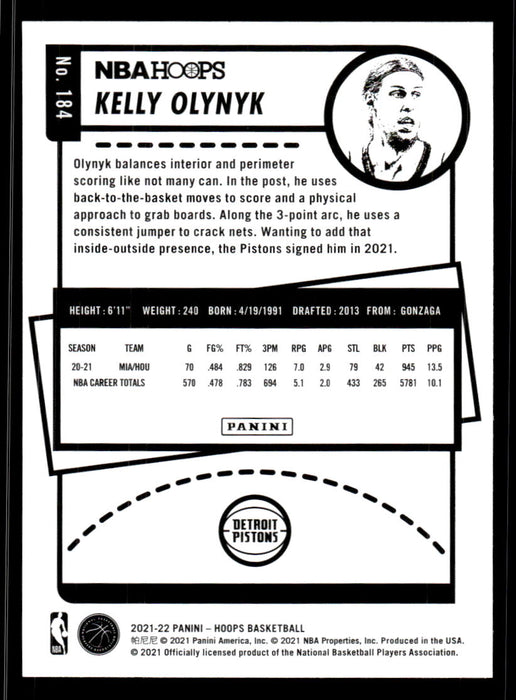 Kelly Olynyk 2021 Panini NBA Hoops Blue Back of Card