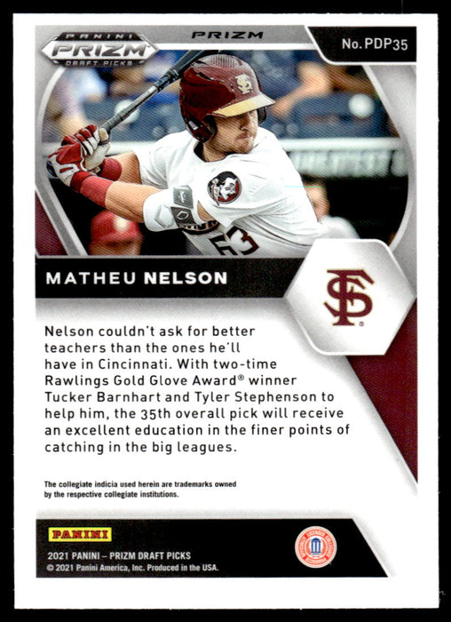 Matheu Nelson 2021 Panini Prizm Draft Picks Baseball Red Back of Card