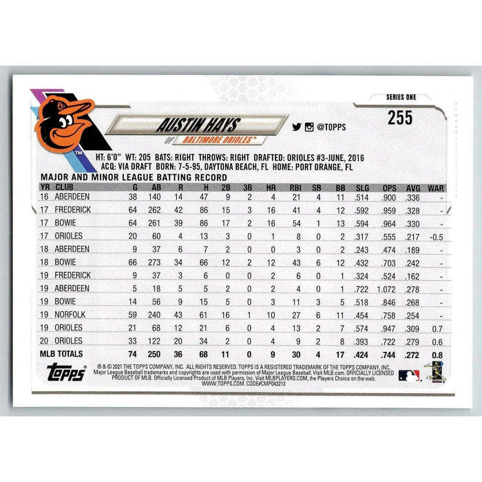 2021 Topps Baseball Complete Set Austin Hays Baltimore Orioles #255 - Collectible Craze America