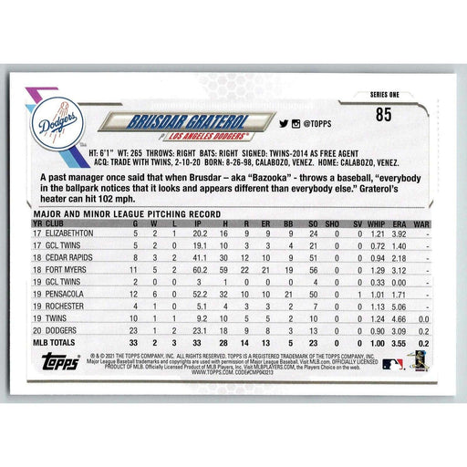 2021 Topps Baseball Complete Set Brusdar Graterol Cedar Rapids Kernels #85 - Collectible Craze America