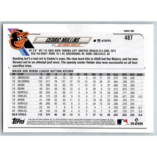 2021 Topps Baseball Complete Set Cedric Mullins Baltimore Orioles #487 - Collectible Craze America