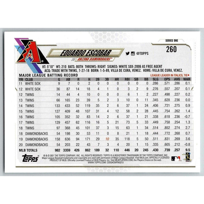 2021 Topps Baseball Complete Set Eduardo Escobar Minnesota Twins #260 - Collectible Craze America