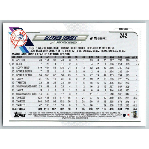 2021 Topps Baseball Complete Set Gleyber Torres New York Yankees #242 - Collectible Craze America