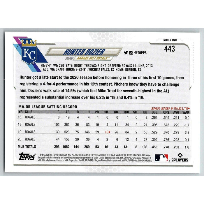 2021 Topps Baseball Complete Set Hunter Dozier Kansas City Royals #443 - Collectible Craze America