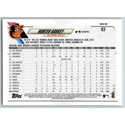 2021 Topps Baseball Complete Set Hunter Harvey Baltimore Orioles #93 - Collectible Craze America