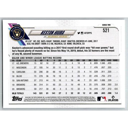 2021 Topps Baseball Complete Set Keston Hiura Milwaukee Brewers #521 - Collectible Craze America