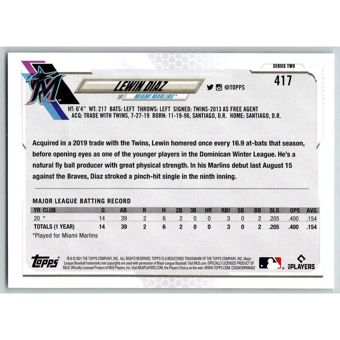 Lewin Diaz player worn jersey patch baseball card (Miami Marlins