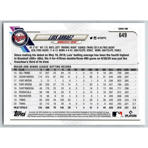 2021 Topps Baseball Complete Set Luis Arraez Minnesota Twins #649 - Collectible Craze America