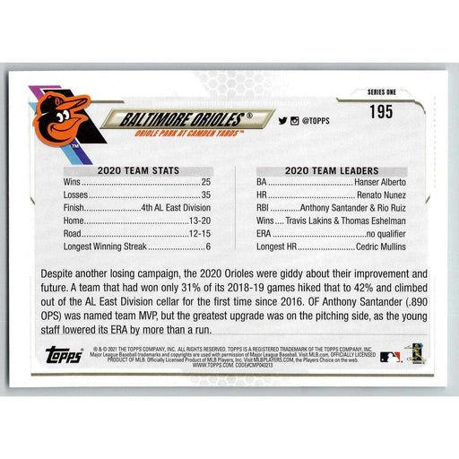 2021 Topps Baseball Complete Set Oriole Park at Camden Yards Baltimore Orioles - Collectible Craze America