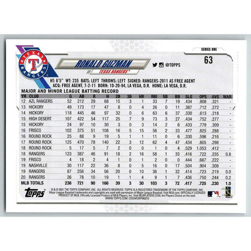 2021 Topps Baseball Complete Set Ronald Guzman Texas Rangers #63 - Collectible Craze America