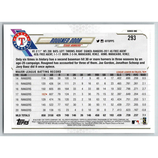 2021 Topps Baseball Complete Set Rougned Odor Texas Rangers #293 - Collectible Craze America