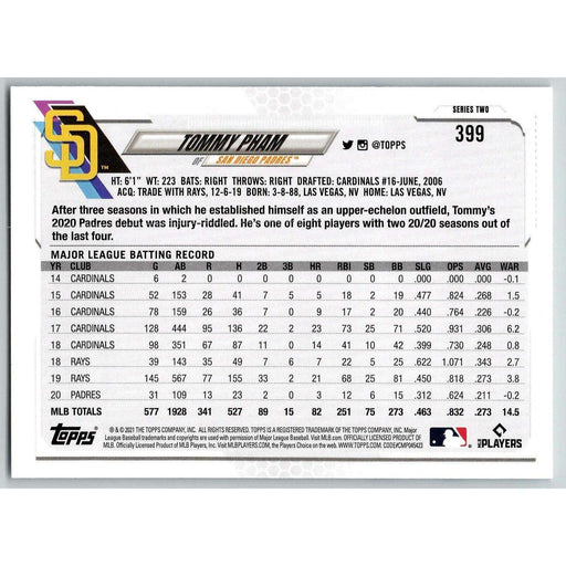  2021 Topps Gold Star #399 Tommy Pham San Diego Padres :  Collectibles & Fine Art