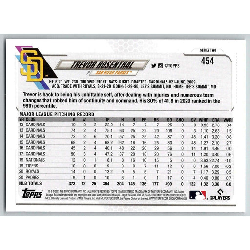 2021 Topps Baseball Complete Set Trevor Rosenthal San Diego Padres #454 - Collectible Craze America