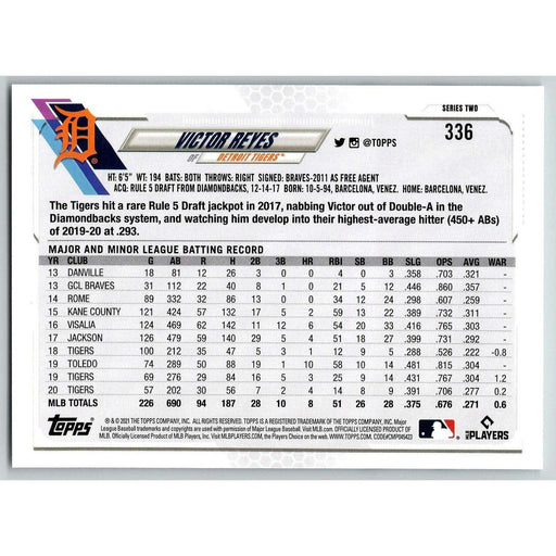 2021 Topps Baseball Complete Set Victor Reyes Detroit Tigers #336 - Collectible Craze America