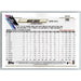 2021 Topps Baseball Complete Set Wade Davis Colorado Rockies #206 - Collectible Craze America