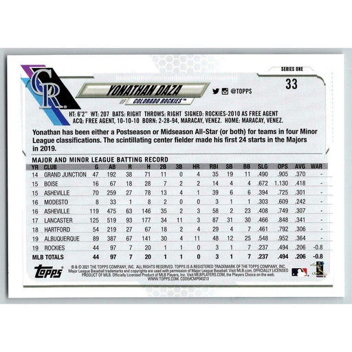 2021 Topps Baseball Complete Set Yonathan Daza Colorado Rockies #33 - Collectible Craze America