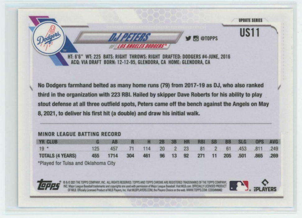 2021 Topps Chrome Sapphire Edition #US11 David Peterson RC New York Mets - Collectible Craze America