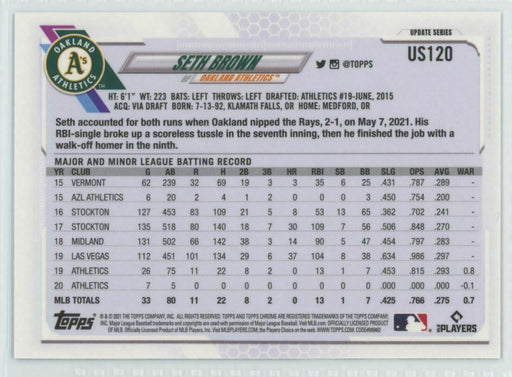 2021 Topps Chrome Sapphire Edition #US120 Seth Brown Oakland Athletics - Collectible Craze America