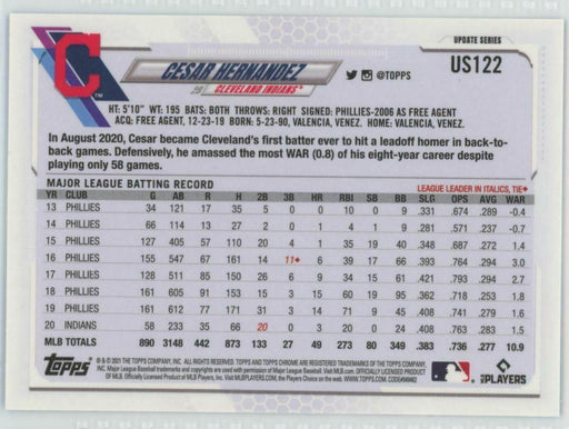 2021 Topps Chrome Sapphire Edition #US122 Cesar Hernandez Cleveland Indians - Collectible Craze America