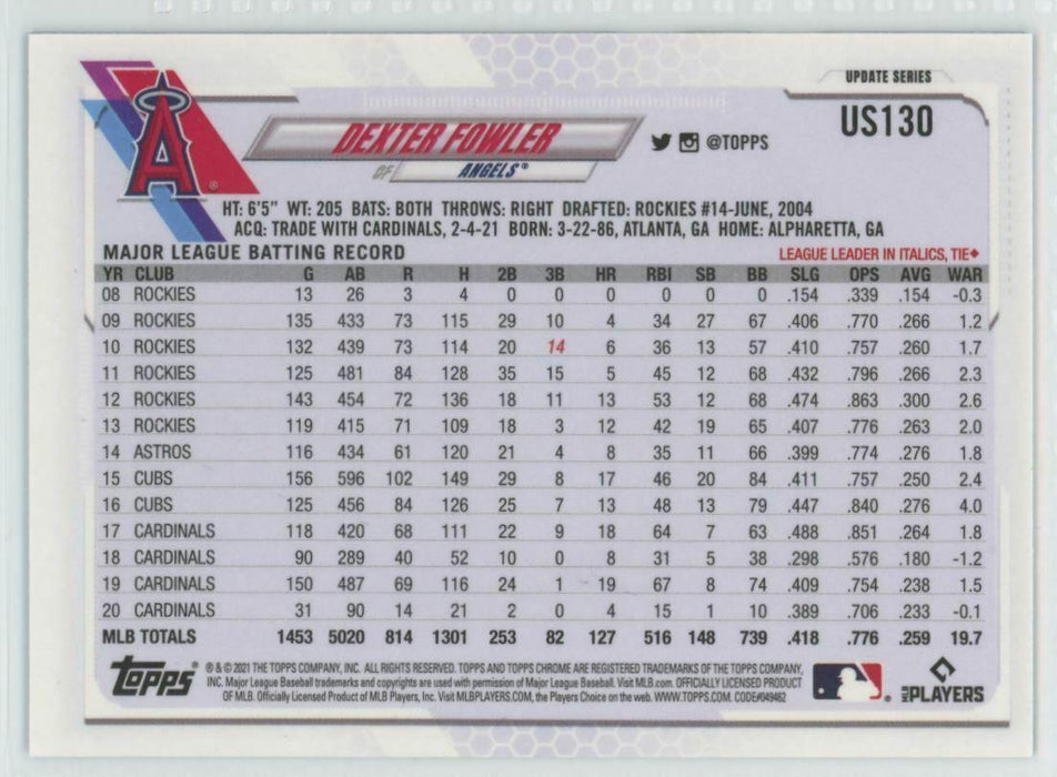 2021 Topps Chrome Sapphire Edition #US130 Dexter Fowler Los Angeles Angels - Collectible Craze America