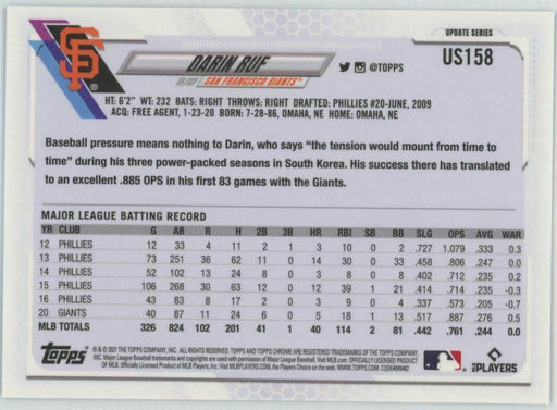 2021 Topps Chrome Sapphire Edition #US158 Darin Ruf San Francisco Giants - Collectible Craze America
