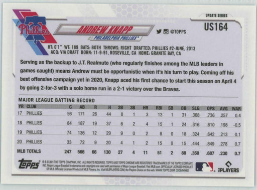 2021 Topps Chrome Sapphire Edition #US164 Andrew Knapp Philadelphia Phillies - Collectible Craze America