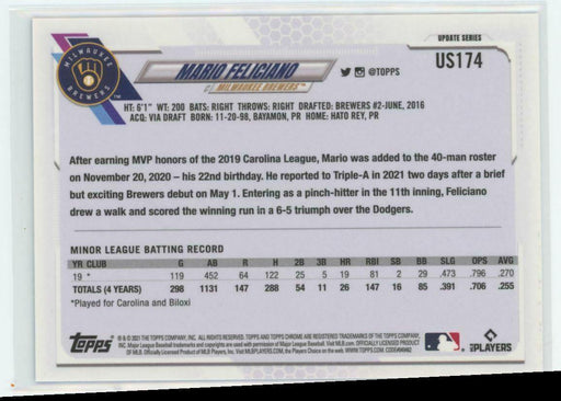 2021 Topps Chrome Sapphire Edition #US174 Mario Feliciano RC Milwaukee Brewers - Collectible Craze America