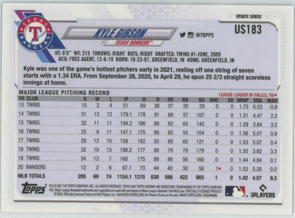 2021 Topps Chrome Sapphire Edition #US183 Kyle Gibson Texas Rangers - Collectible Craze America