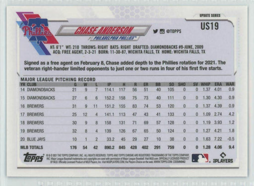 2021 Topps Chrome Sapphire Edition #US19 Chase Anderson Philadelphia Phillies - Collectible Craze America