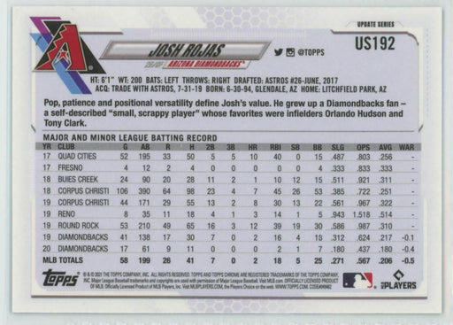 2021 Topps Chrome Sapphire Edition #US192 Josh Rojas Arizona Diamondbacks - Collectible Craze America