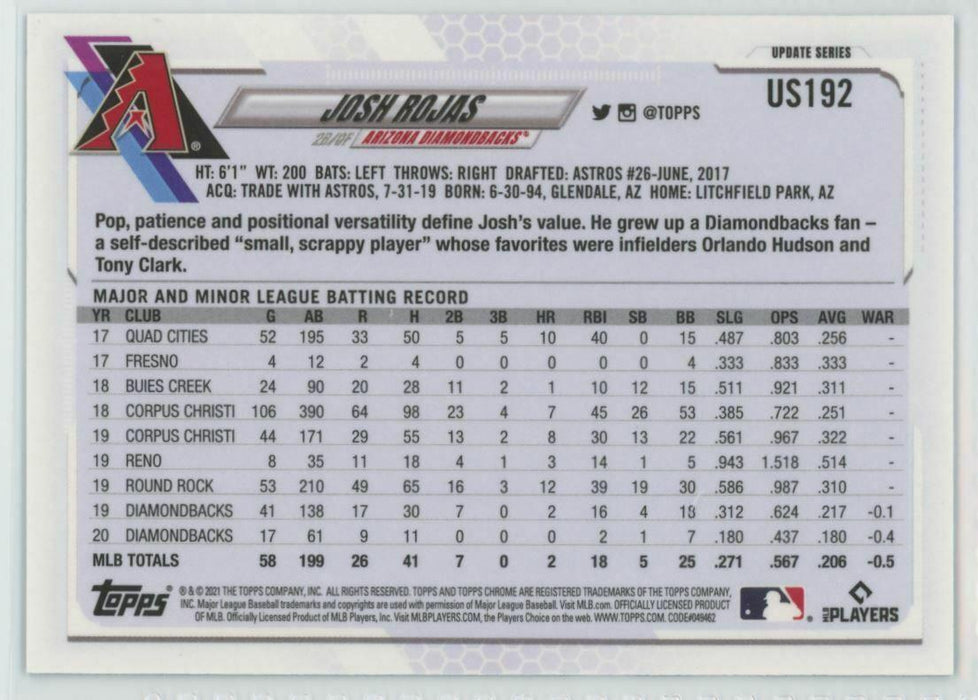 2021 Topps Chrome Sapphire Edition #US192 Josh Rojas Arizona Diamondbacks - Collectible Craze America
