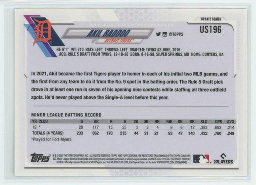 2021 Topps Chrome Sapphire Edition #US196 Akil Baddoo RC Detroit Tigers - Collectible Craze America