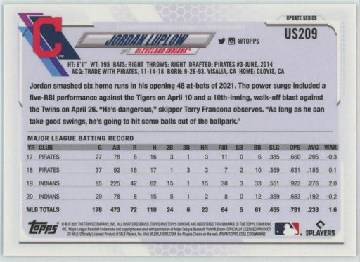 2021 Topps Chrome Sapphire Edition #US209 Jordan Luplow Cleveland Indians - Collectible Craze America