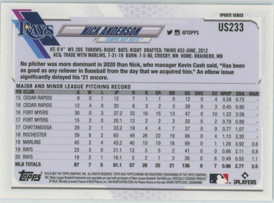 2021 Topps Chrome Sapphire Edition #US233 Nick Anderson Tampa Bay Rays - Collectible Craze America