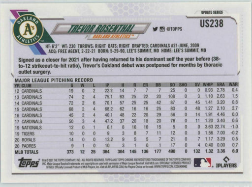 2021 Topps Chrome Sapphire Edition #US238 Trevor Rosenthal Oakland Athletics - Collectible Craze America