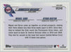 2021 Topps Chrome Sapphire Edition #US248 Minnesota Mashers: Twins Tag Team - Collectible Craze America