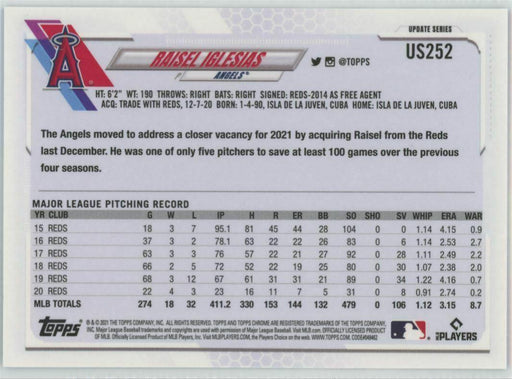 2021 Topps Chrome Sapphire Edition #US252 Raisel Iglesias Los Angeles Angels - Collectible Craze America