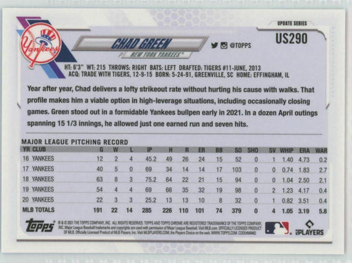 2021 Topps Chrome Sapphire Edition #US290 Chad Green New York Yankees - Collectible Craze America