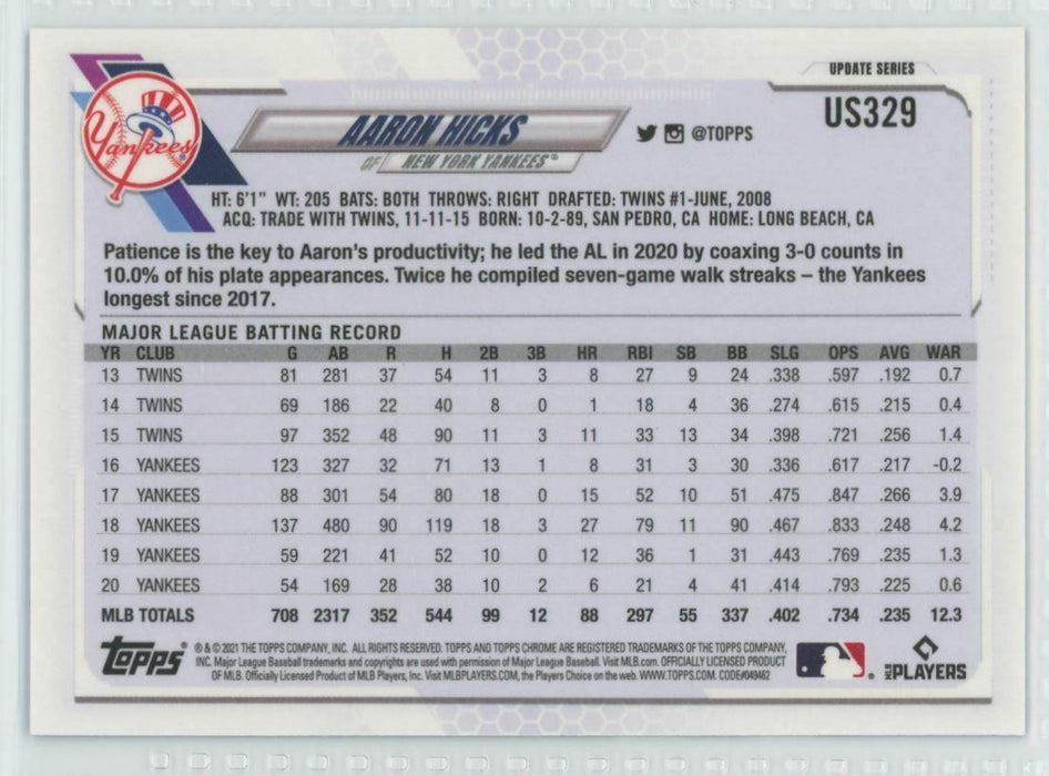 2021 Topps Chrome Sapphire Edition #US329 Aaron Hicks New York Yankees - Collectible Craze America
