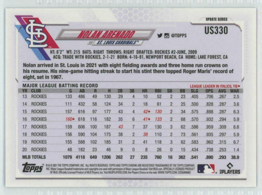 2021 Topps Chrome Sapphire Edition #US330 Nolan Arenado St. Louis Cardinals - Collectible Craze America